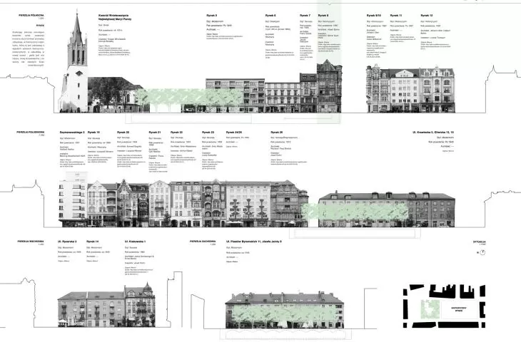 plansza projektowa