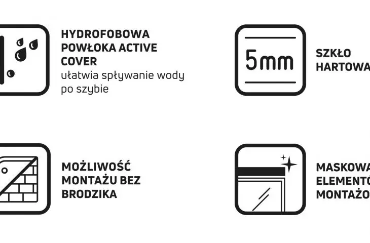 FUNKIA EVO – wyróżniki kabin prysznicowych