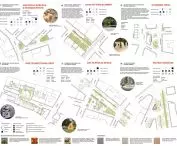 projections - elements of the square