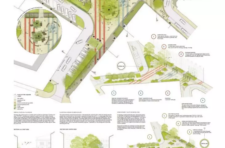 plansza projektowa