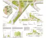 design board
