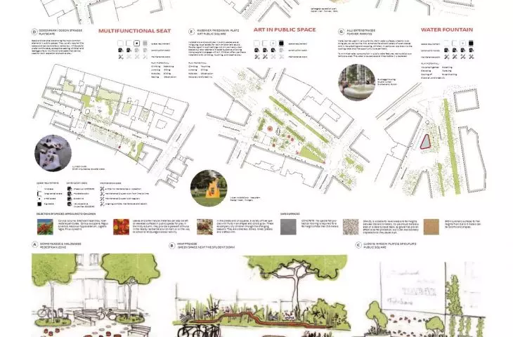 design board