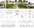 Wyróżnienie, proj.: Anna Okoń, Sandra Jagielska Studio Architektury