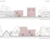 North elevation, east elevation