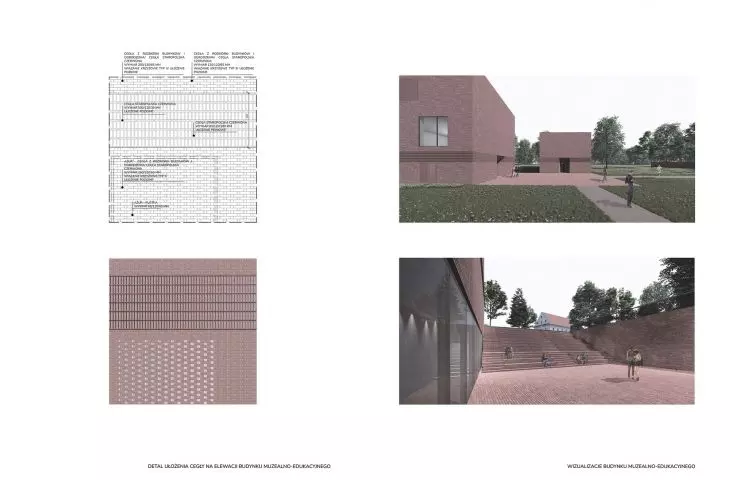 visualization