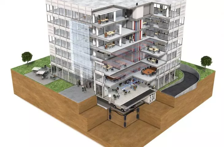 Thermal floor system