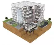 Thermal floor system