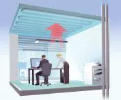 Thermal floor system