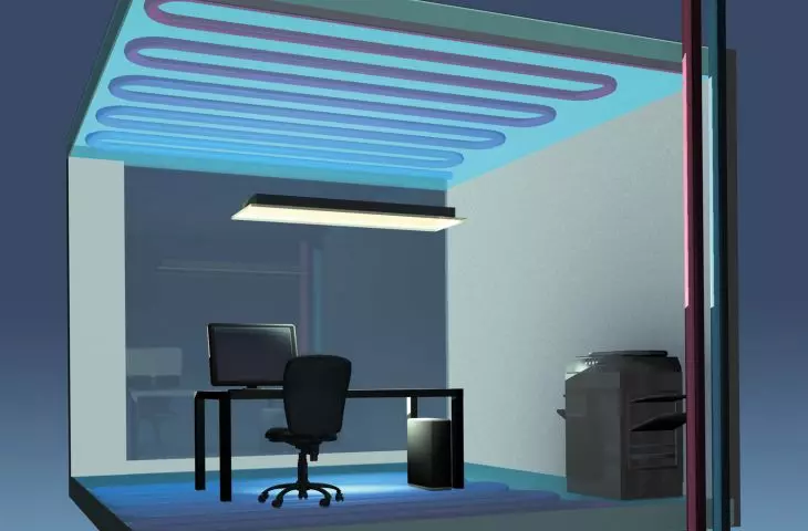 Thermal floor system