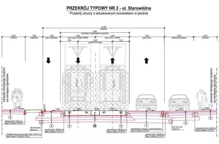 cross-section of Starowislna Street after changes