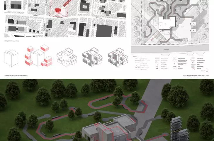 site plan
