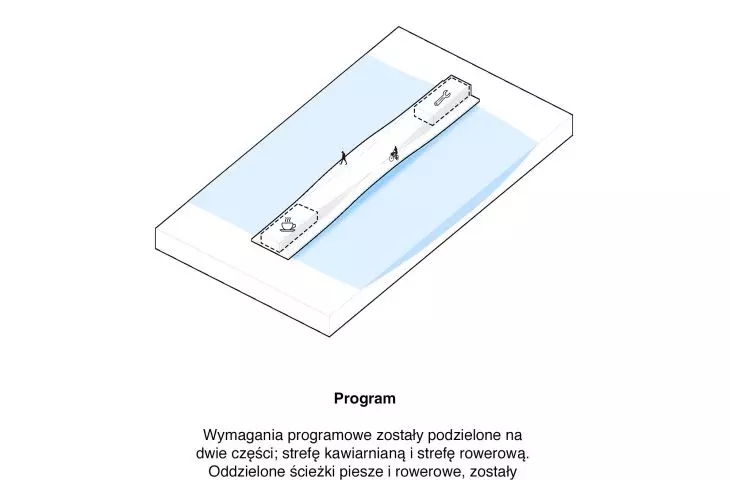 Oddzielenie ścieżek pieszych i rowerowych