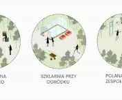 diagrams showing a varied recreational program