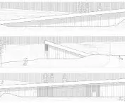 facades