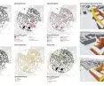 maps, analyses