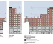southwest elevations