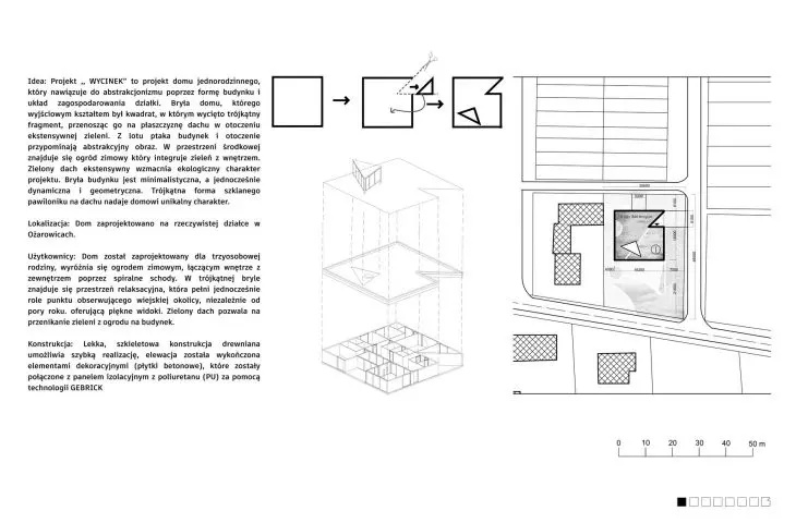 idea