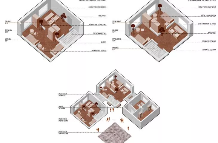 Schematic of module and cluster arrangement for children