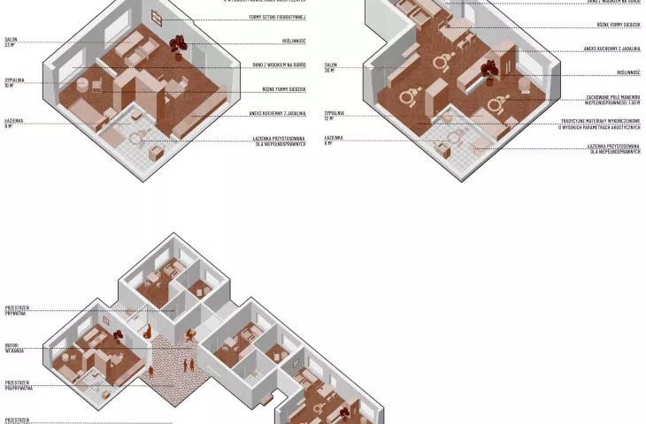 Schematic of module and cluster arrangement for seniors