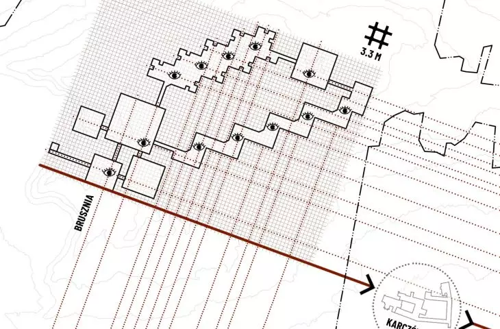 Schemat kształtowania układu urbanistycznego