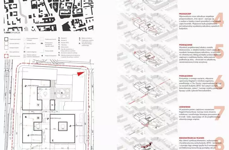 sytuacja, plan zagospodarowania terenu