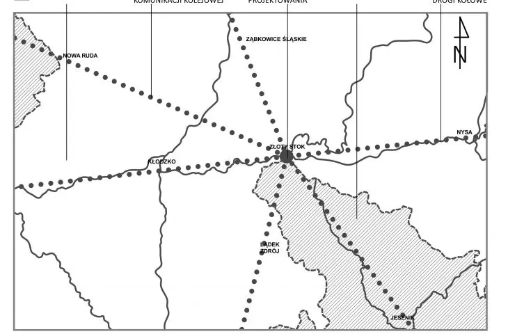 orientacja dworca