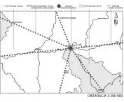 orientacja dworca