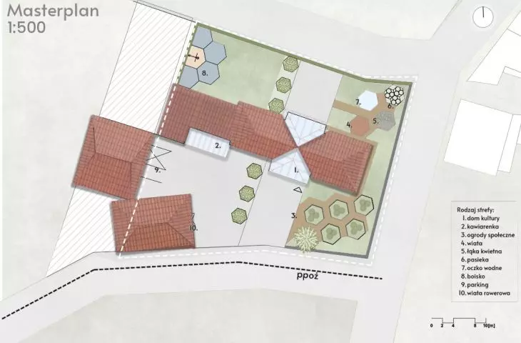 plan zagospodarowania terenu
