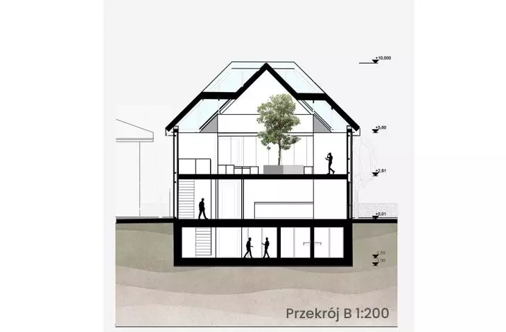 przekrój B-B