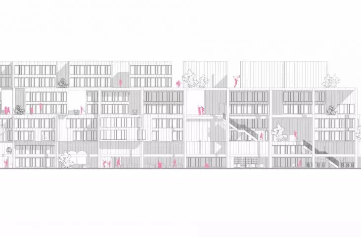 facades