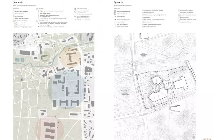context and site plan
