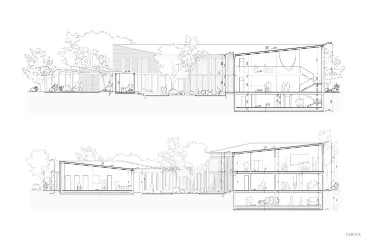 sections