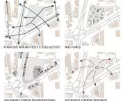 design ambitions