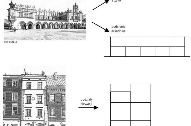 idea