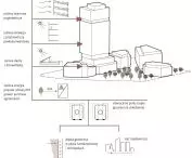 energy harvesting scheme