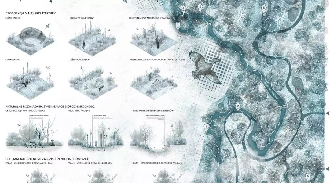 Nagroda Główna, kategoria projektowa