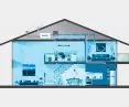 CLEAN R electro-ionization air filter - a barrier that purifies the incoming air into the building up to 99.95%.