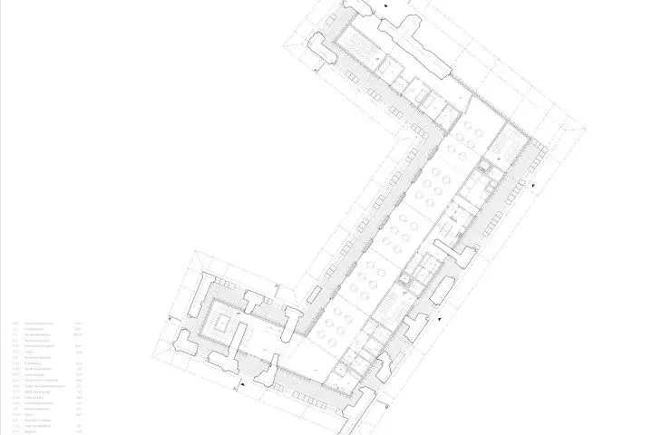 level 0 projection
