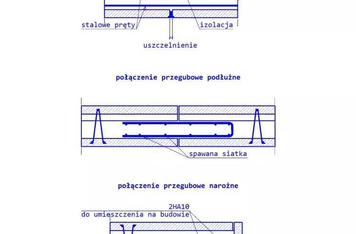 detale