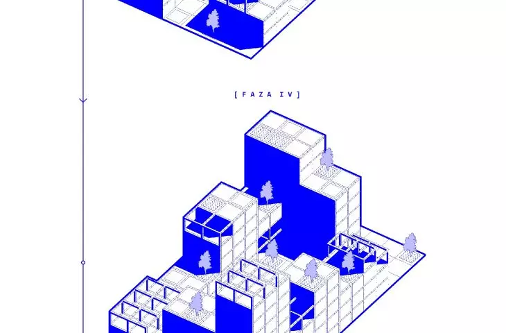 evolution of the settlement unit