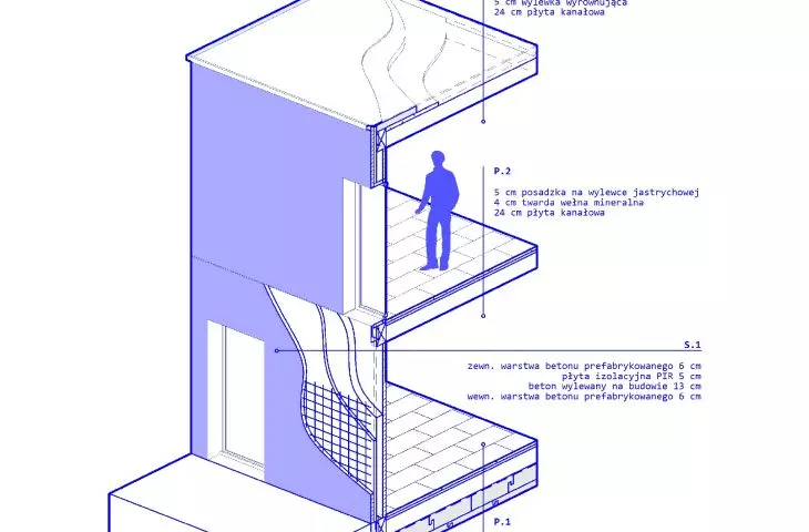 elevation cross-section