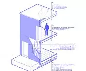 elevation cross-section