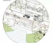 Area 4: space on the bridge