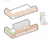 Area 5: functional diagram of the building
