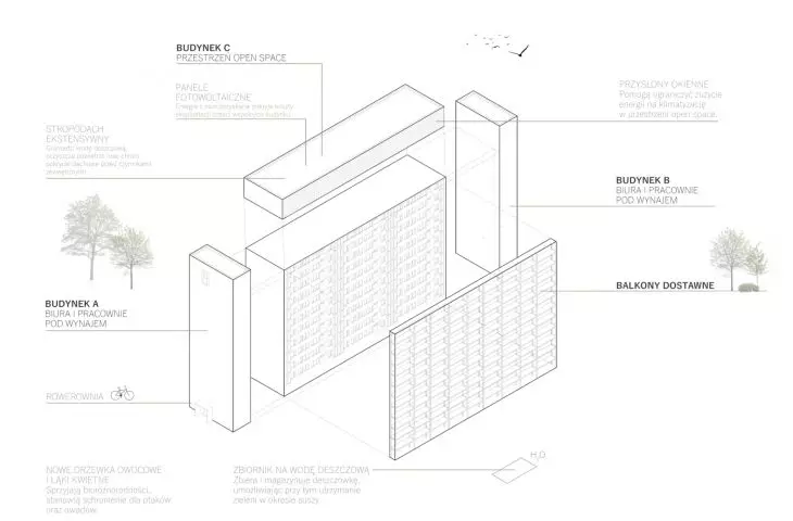 scheme of shaping the body of the building