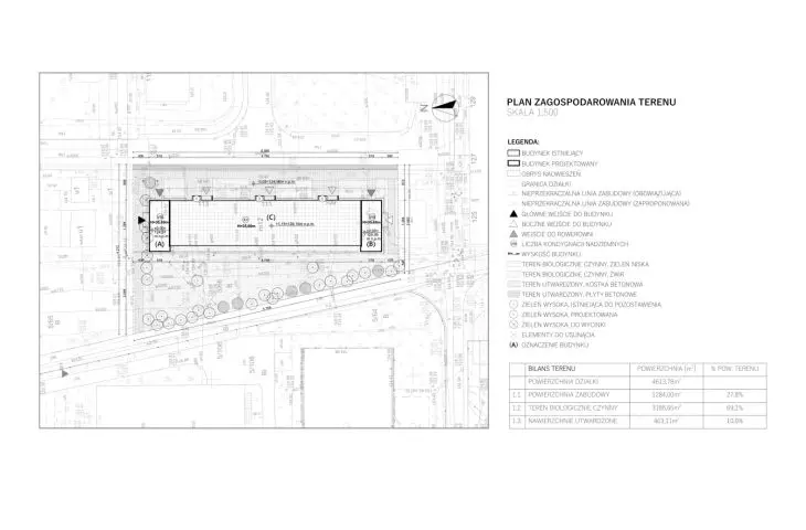 plan zagospodarowania terenu