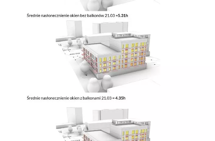optymalizacja rozmieszczenia balkonów