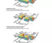 multi-criteria optimization 