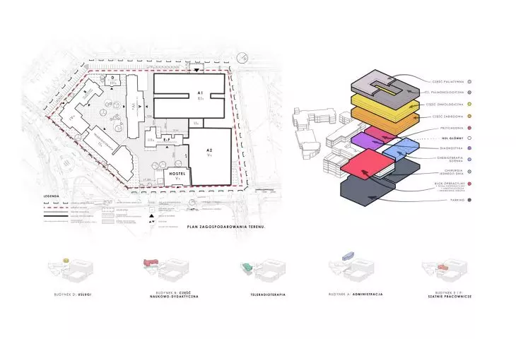 site plan