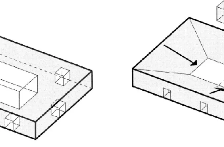 scheme for creating the body of the main building